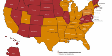 Legislation Related to the Scope of Practice – Medical School Matters