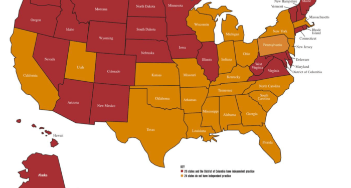 Legislation Related to the Scope of Practice – Medical School Matters